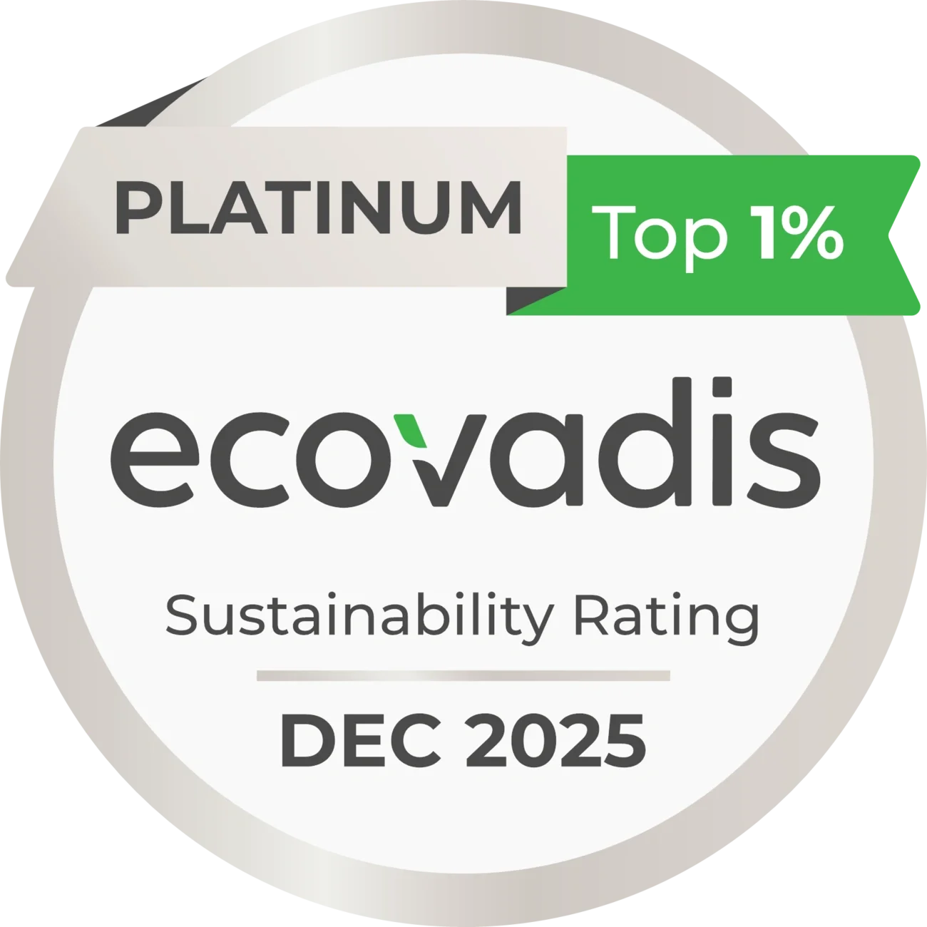 Ecovadis Sustainability Rating Dec 2025